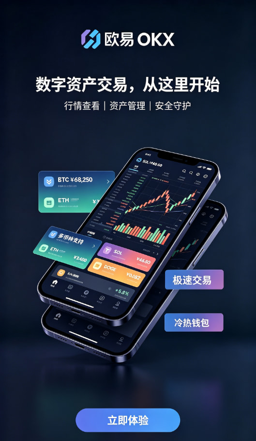 欧交易所app官方网站入口现货交易与行情看盘界面